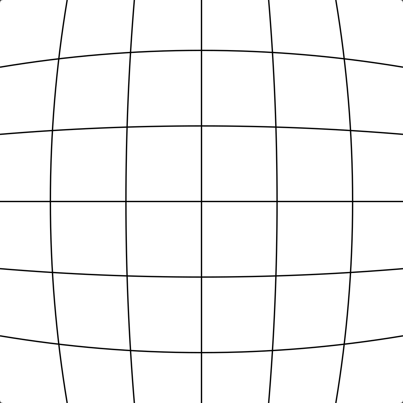 Barrel distortion diagram