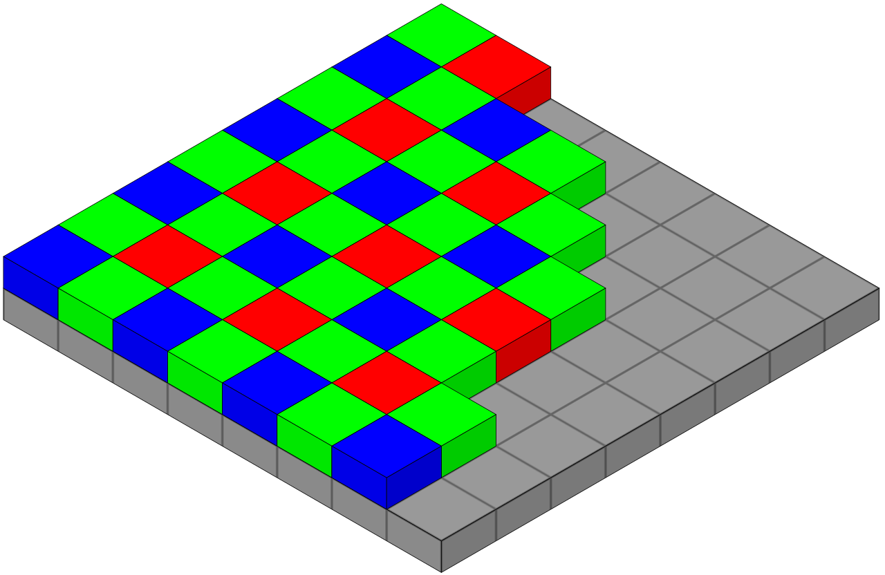 Bayer color filter array mosaic